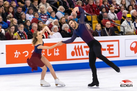 Ice Gallery Skates U.S.